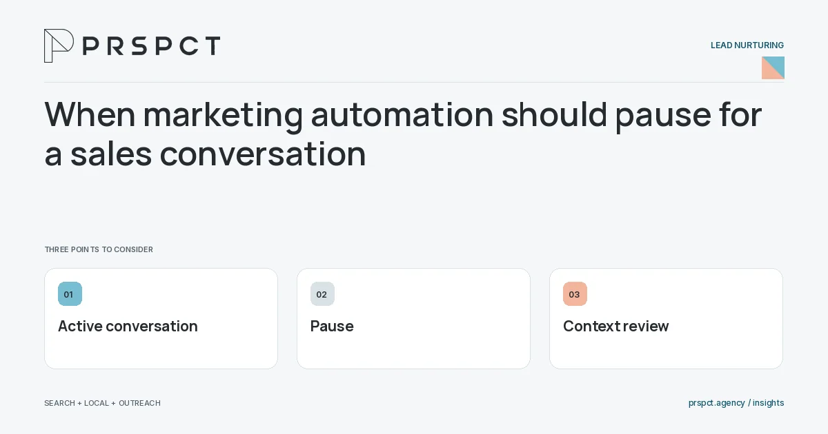 PRSPCT diagram for When marketing automation should pause for a sales conversation: Active conversation, Pause, Context review.