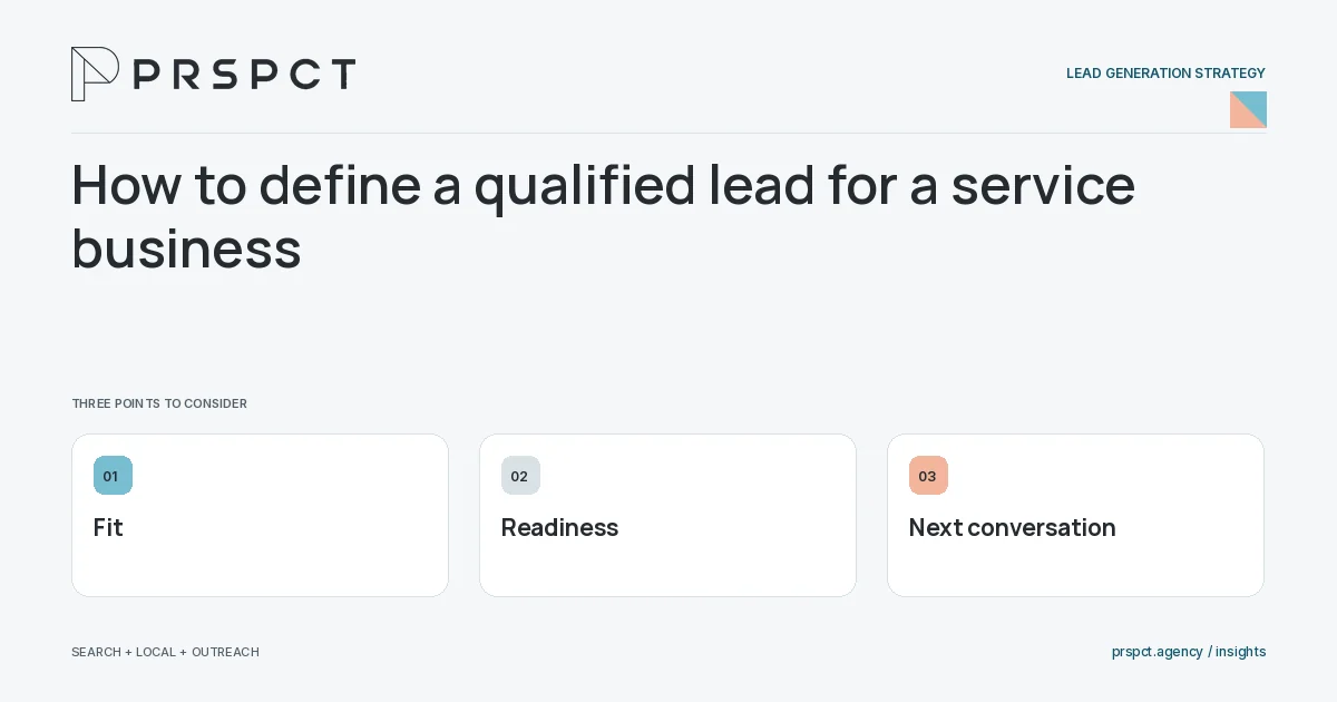 PRSPCT diagram for How to define a qualified lead for a service business: Fit, Readiness, Next conversation.