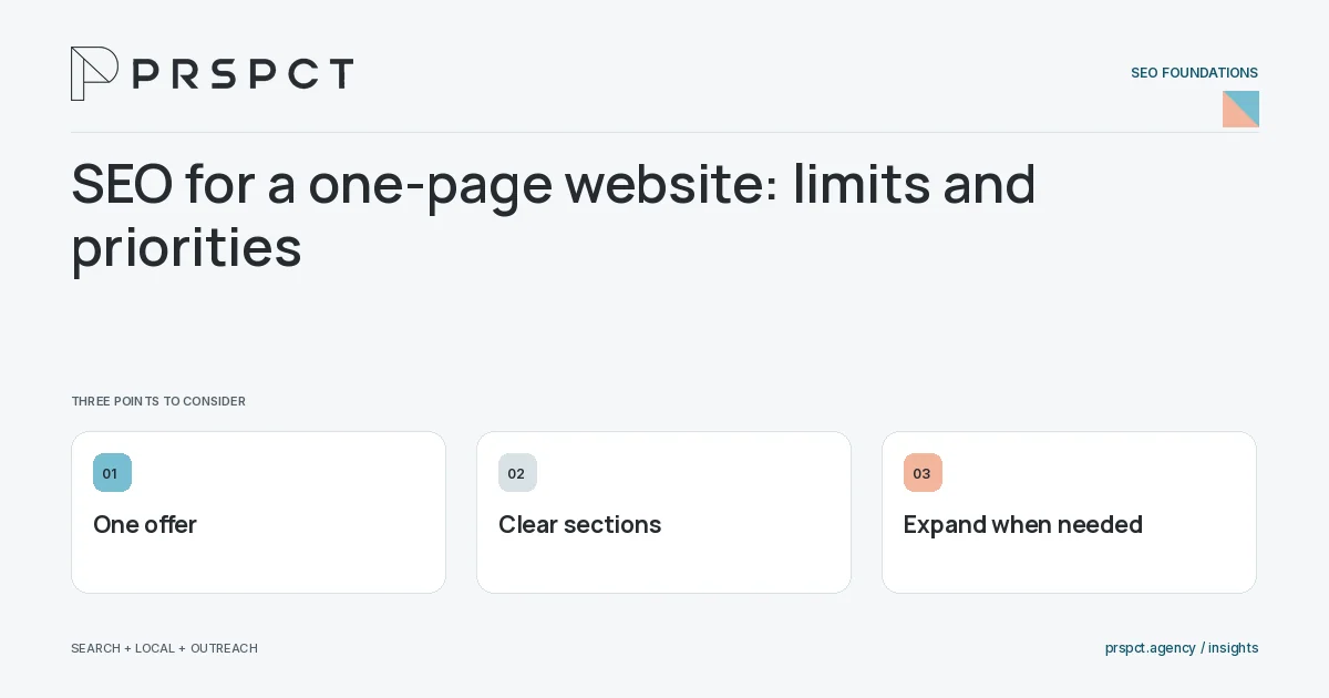 PRSPCT diagram for SEO for a one-page website: limits and priorities: One offer, Clear sections, Expand when needed.