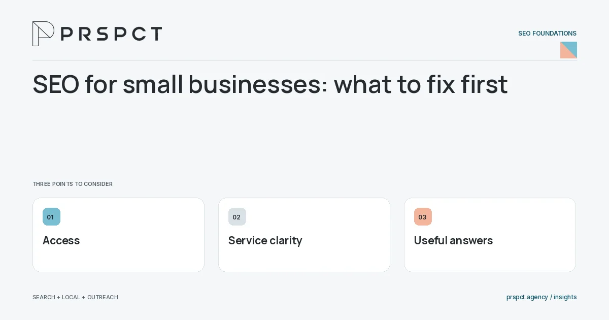 PRSPCT diagram for SEO for small businesses: what to fix first: Access, Service clarity, Useful answers.