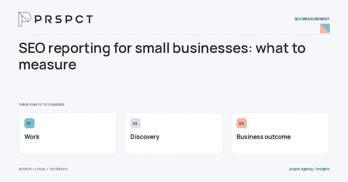 PRSPCT diagram for SEO reporting for small businesses: what to measure: Work, Discovery, Business outcome.