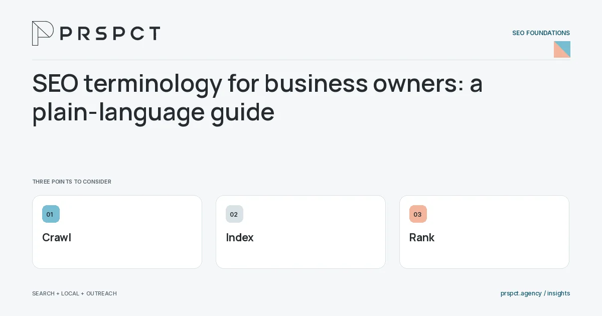 PRSPCT diagram for SEO terminology for business owners: a plain-language guide: Crawl, Index, Rank.