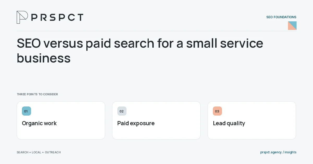 PRSPCT diagram for SEO versus paid search for a small service business: Organic work, Paid exposure, Lead quality.