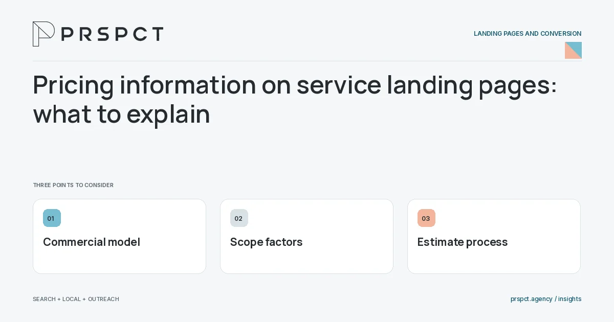 PRSPCT diagram for Pricing information on service landing pages: what to explain: Commercial model, Scope factors, Estimate process.