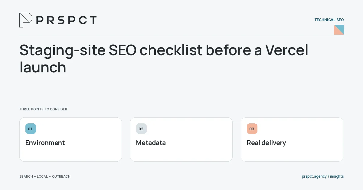 PRSPCT diagram for Staging-site SEO checklist before a Vercel launch: Environment, Metadata, Real delivery.