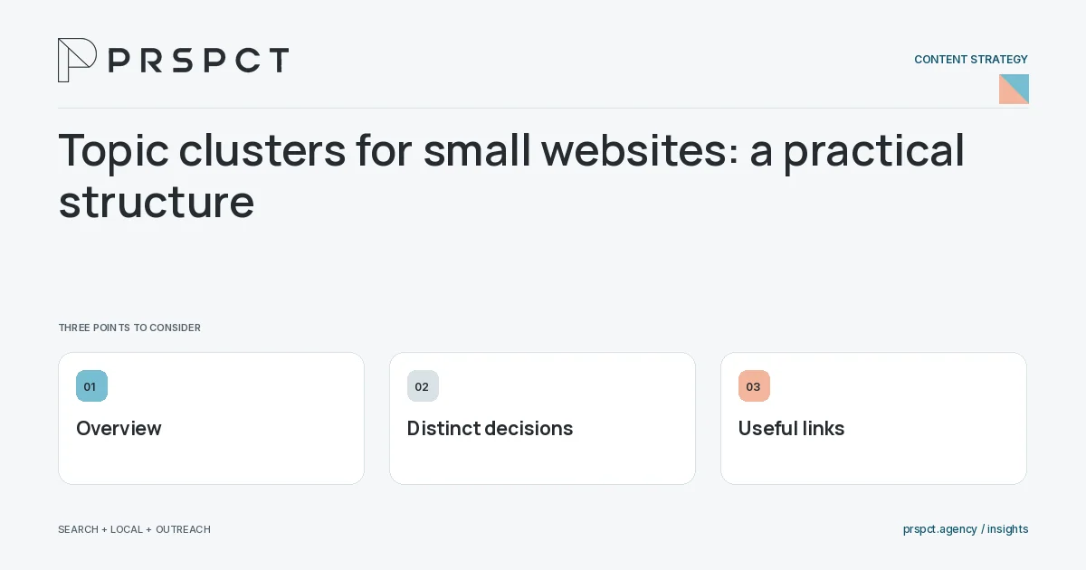 PRSPCT diagram for Topic clusters for small websites: a practical structure: Overview, Distinct decisions, Useful links.
