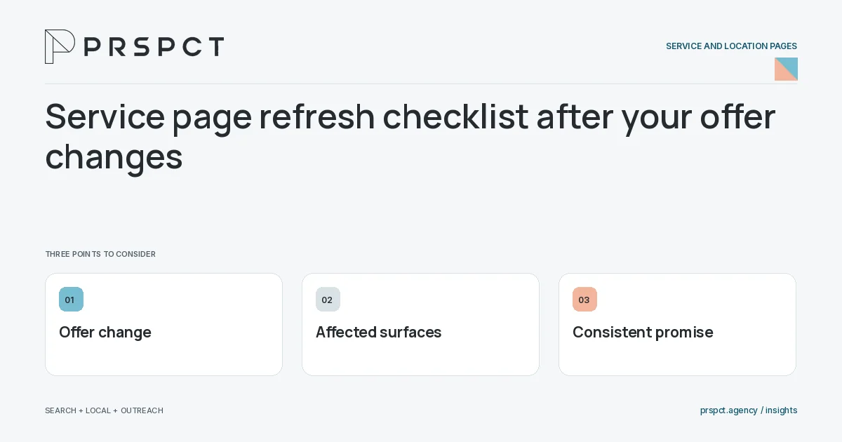 PRSPCT diagram for Service page refresh checklist after your offer changes: Offer change, Affected surfaces, Consistent promise.