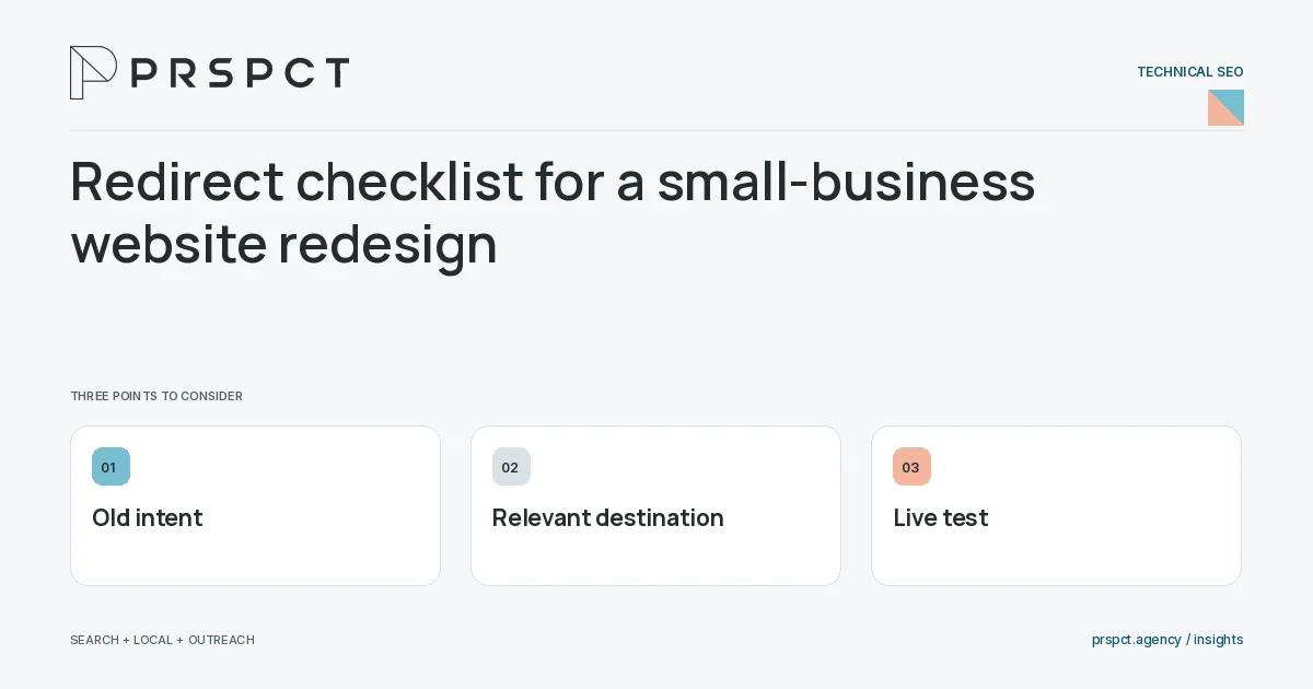 PRSPCT diagram for Redirect checklist for a small-business website redesign: Old intent, Relevant destination, Live test.